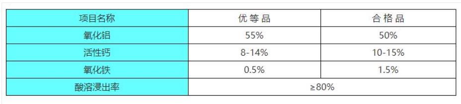 X}ۃrSҼg(sh)ָ(bio)D