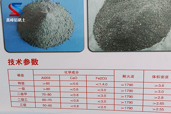 鋁礬土熟料|細粉|鋁礬土熟料|骨粉|廠家現場加工 鋁礬土熟料|細粉|鋁礬土熟料|骨粉|廠家現場加工