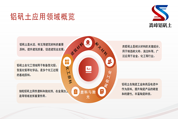 鋁酸鈣粉|凈水劑|用途|含量|鋁礬土|價(jià)格|廠(chǎng)家|用途圖 鋁酸鈣粉|凈水劑|用途|含量|鋁礬土|價(jià)格|廠(chǎng)家|用途圖