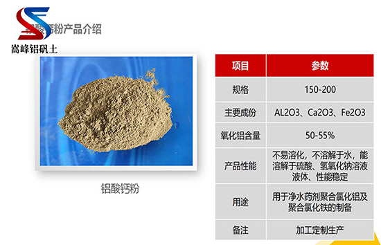 鋁酸鈣粉|凈水劑|用途|含量|鋁礬土|價(jià)格|廠家|現(xiàn)場(chǎng)圖 鋁酸鈣粉|凈水劑|用途|含量|鋁礬土|價(jià)格|廠家|現(xiàn)場(chǎng)圖